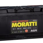 Moratti-agm-95-850-980x650h